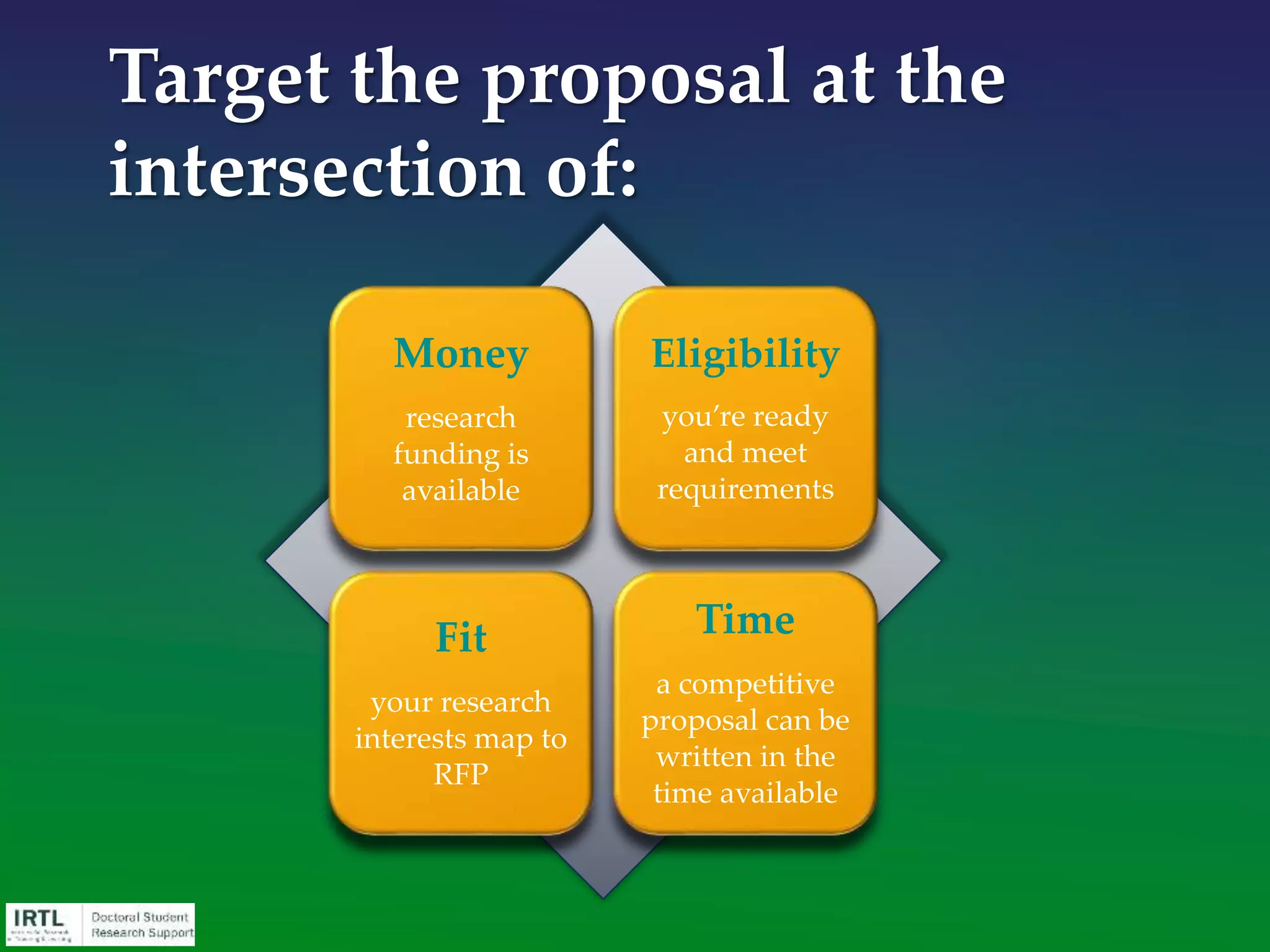 Other people of interest may include:
• Grant administrators
• Statisticians or those in charge of databases
• Budget staff
• Development/Fundraising/Advancement staff
• Outreach office
• Technology staff (data management, resources,
etc..)
Search in the right places
 