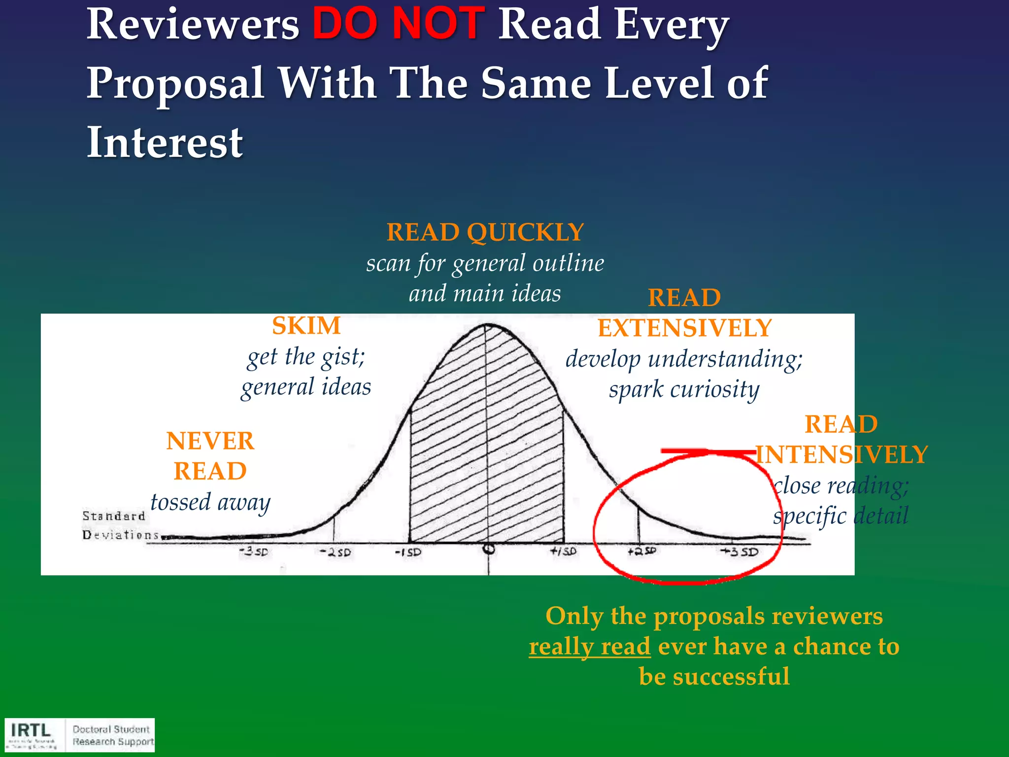 1. Examines new topic with a well-
established approach
2. Examines well-established topic with a new
approach
3. Examines new topic with a new approach
Instead, Think of Your proposal in
one of 3 Basic Paradigms
Knowing which paradigm your proposal reflects
will help you know what to emphasize as your
proposal’s “obvious relative advantage”
 