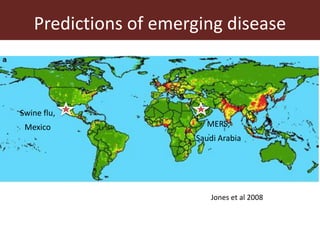 Wildlife-livestock-human interface: recognising drivers of disease