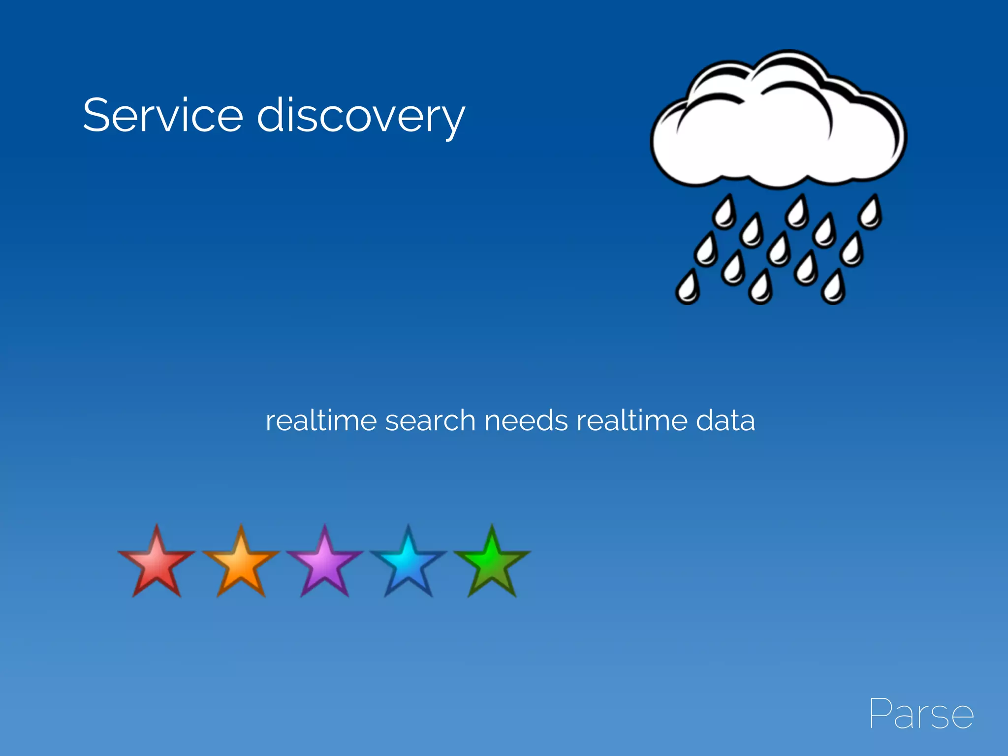 realtime search needs realtime data
Service discovery
 