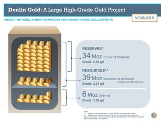 Notes:
1) Shown on 100% project basis, of which NOVAGOLD holds a 50% interest
2) Measured and indicated resources inclusive of proven and probable reserves.
See “Cautionary Note Concerning Reserve & Resource Estimates” and “Reserve & Resource
Base” with footnotes in the appendix.
RESERVES1
34Moz Proven & Probable
Grade: 2.09 g/t
RESOURCES1,2
39Moz Measured & Indicated
Grade: 2.24 g/t
6Moz Inferred
Grade: 2.02 g/t
(inclusive of P&P reserves)
AMONG THE WORLD’S MOST SIGNIFICANT AND HIGHEST-GRADE GOLD DEPOSITS
13
Donlin Gold: A Large High-Grade Gold Project
 