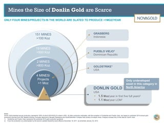 Notes:
Donlin Gold projected annual production represents 100% of which NOVAGOLD’s share is 50%. All other production estimates, with the exception of Goldstrike and Pueblo Viejo, are based on published 2014 annual gold
production sourced from SNL Metals & Mining. Excludes Newmont’s Nevada Operations and Kloof/Diefontein Complex that consist of multiple mines. Analysis includes life of mine data for Donlin Gold.
1) Goldstrike and Pueblo Viejo represents the published 2015 gold production guidance.
2) If put into production as contemplated by the second updated feasibility study effective November 18, 2011, as amended January 20, 2012.
151 MINES
>100 Koz
19 MINES
>500 Koz
2 MINES
>800 Koz
4 MINES/
Projects
>1 Moz
GRASBERG
Indonesia
GOLDSTRIKE1
USA
DONLIN GOLD
USA
▸ 1.5 Moz/year in first five full years2
▸ 1.1 Moz/year LOM1
1
Only undeveloped
asset in this category in
North America
Mines the Size of Donlin Gold are Scarce
ONLY FOUR MINES/PROJECTS IN THE WORLD ARE SLATED TO PRODUCE >1MOZ/YEAR
16
PUEBLO VIEJO1
Dominican Republic
 
