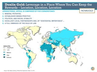 JURISDICTIONAL APPEAL IS COMPRISED OF FIVE CORNERSTONES:
1) MINERAL POTENTIAL
2) ESTABLISHED MINING PRACTICE
3) POLITICAL AND SOCIAL STABILITY
4) EXCELLENT LOCAL PARTNERSHIPS AND, OF “EXISTENTIAL IMPORTANCE”...
5) A FULL EMBRACE OF THE RULE OF LAW
Donlin Gold: Leverage in a Place WhereYou Can Keep the
Rewards – Location, Location, Location
29
Political Risk
Insignificant
Low
Medium
High
Extreme
Source: SNL Metals & Mining, Political Risk Assessment, March 16, 2015
 
