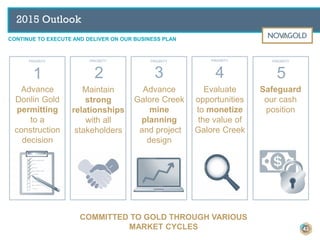 CONTINUE TO EXECUTE AND DELIVER ON OUR BUSINESS PLAN
2015 Outlook
1 2 3 4 5
PRIORITY PRIORITY PRIORITY PRIORITY PRIORITY
Advance
Donlin Gold
permitting
to a
construction
decision
Advance
Galore Creek
mine
planning
and project
design
Evaluate
opportunities
to monetize
the value of
Galore Creek
Safeguard
our cash
position
Maintain
strong
relationships
with all
stakeholders
COMMITTED TO GOLD THROUGH VARIOUS
MARKET CYCLES 43
 