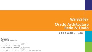 WareValley
http://www.WareValley.com
Database Audit and Protection [ DB 접근통제 ]
Database Encryption [ DB 암호화 ]
Database Vulnerability Assessment [ DB 취약점 분석 ]
Database SQL Query Approval [ DB 작업결재 ]
Database Performance Monitoring and Management [ DB 성능관리 및 개발 ]
WareValley
Oracle Architecture
Redo & Undo
오렌지팀 윤석준 선임연구원
 