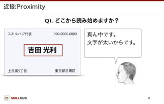 SKILLHUB
近接:Proximity
12
吉田 光利
スキルハブ代表
Q1. どこから読み始めますか？
090-0000-0000
上目黒5丁目 東京都目黒区
真ん中です。
文字が太いからです。
 
