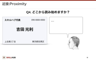 SKILLHUB
近接:Proximity
18
吉田 光利
スキルハブ代表
Q4. どこから読み始めますか？
090-0000-0000
上目黒5丁目 東京都目黒区
…
 