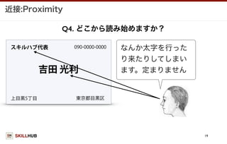 SKILLHUB
近接:Proximity
19
吉田 光利
スキルハブ代表
Q4. どこから読み始めますか？
090-0000-0000
上目黒5丁目 東京都目黒区
なんか太字を行った
り来たりしてしまい
ます。定まりません
 