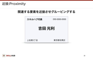 SKILLHUB
近接:Proximity
23
吉田 光利
スキルハブ代表
関連する要素を近接させグルーピングする
090-0000-0000
上目黒5丁目 東京都目黒区
 