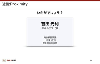 SKILLHUB
近接:Proximity
24
吉田 光利
スキルハブ代表
いかがでしょう？
090-0000-0000
上目黒5丁目
東京都目黒区
 