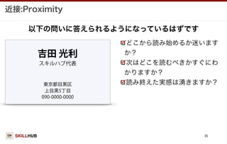 SKILLHUB
近接:Proximity
25
吉田 光利
スキルハブ代表
以下の問いに答えられるようになっているはずです
090-0000-0000
上目黒5丁目
東京都目黒区
どこから読み始めるか迷います
か？
次はどこを読むべきかすぐにわ
かりますか？
読み終えた実感は湧きますか？
 