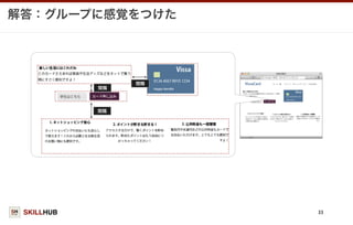 SKILLHUB
解答：グループに感覚をつけた
33
間隔
間隔
間隔
 