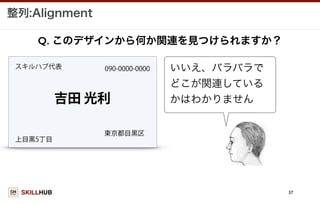SKILLHUB
整列:Alignment
37
Q. このデザインから何か関連を見つけられますか？
いいえ、バラバラで
どこが関連している
かはわかりません吉田 光利
スキルハブ代表 090-0000-0000
上目黒5丁目
東京都目黒区
 