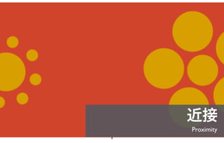 SKILLHUB
近接
Proximity
4
 