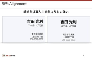 SKILLHUB
整列:Alignment
42
端 えは真ん中 えよりも力強い
吉田 光利
スキルハブ代表
090-0000-0000
上目黒5丁目
東京都目黒区
吉田 光利
スキルハブ代表
090-0000-0000
上目黒5丁目
東京都目黒区
 