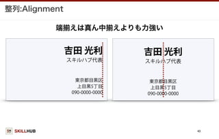 SKILLHUB
整列:Alignment
43
端 えは真ん中 えよりも力強い
吉田 光利
スキルハブ代表
090-0000-0000
上目黒5丁目
東京都目黒区
吉田 光利
スキルハブ代表
090-0000-0000
上目黒5丁目
東京都目黒区
 