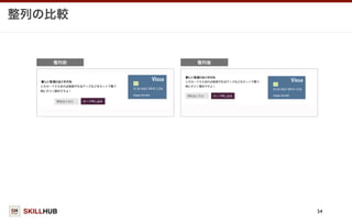 SKILLHUB
整列の比較
54
整列前 整列後
 