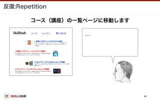 SKILLHUB
反復:Repetition
62
コース（講座）の一覧ページに移動します
…
 