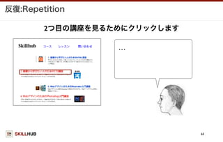 SKILLHUB
反復:Repetition
63
2つ目の講座を見るためにクリックします
…
 