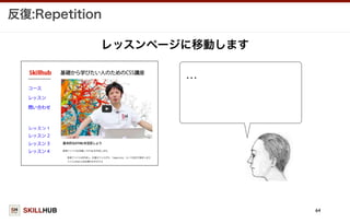 SKILLHUB
反復:Repetition
64
レッスンページに移動します
…
 