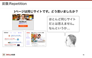 SKILLHUB
反復:Repetition
66
3ページは同じサイトです。どう思いましたか？
ほとんど同じサイト
だとは思えません。
なんというか…
 