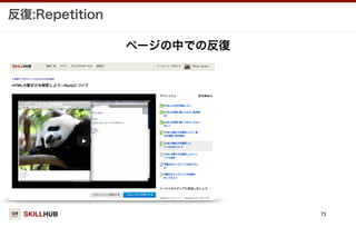 SKILLHUB
反復:Repetition
73
ページの中での反復
 