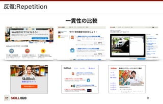 SKILLHUB
反復:Repetition
75
一貫性の比較
 