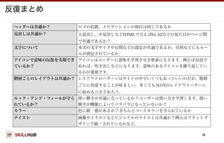SKILLHUB
反復まとめ
78
ヘッダーは共通か？ ロゴの位置、ナビゲーションの項目は同じであるか
見出しは共通か？ 大見出し、中見出しなどHTMLで言えばh1, h2などの見た目がページ間
で共通であるか？
文字について 本文の文字サイズや行間などの設定が共通であるか。引用などにもルー
ルが設定されているか。
アイコンで意味の反復を実現でき
ているか？
アイコンはユーザーに意味を学習させる要素になります。例えば会話で
あれば、吹き出しなどになります。意味のあるアイコンを繰り返してい
るかが重要です。
階層ごとのレイアウトは共通か？ レイアウトのパターンはサイトの中でいくつもあっていいのだが、階層
ごとに用意することが好ましい。多くても3以内のレイアウトパターン
に収めるべきであろう。
ルック・アンド・フィールが守ら
れているか？
使い勝手が共通になっているか？ユーザーは使い方を学習します。使い
勝手が機能によってバラバラになっていないか？
カラー 色に統一感があるか？きちんとベースカラーを守られているか
テイスト 画像やイラストなどビジュアルのテイストは共通か？例えばフラットデ
ザインで統一されているかなど。
 