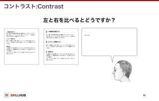 SKILLHUB
コントラスト:Contrast
82
左と右を比べるとどうですか？
…
 
