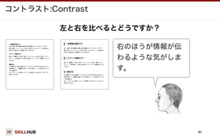 SKILLHUB
コントラスト:Contrast
83
左と右を比べるとどうですか？
右のほうが情報が伝
わるような気がしま
す。
 