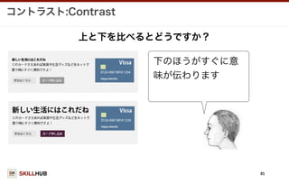 SKILLHUB
コントラスト:Contrast
85
上と下を比べるとどうですか？
下のほうがすぐに意
味が伝わります
 