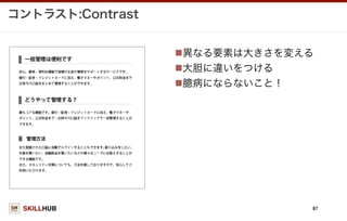 SKILLHUB
コントラスト:Contrast
87
異なる要素は大きさを変える
大胆に違いをつける
臆病にならないこと！
 