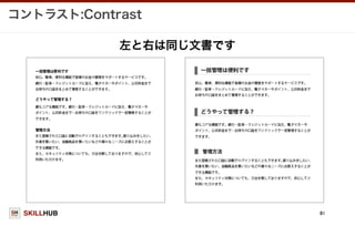 SKILLHUB
コントラスト:Contrast
81
左と右は同じ文書です
 