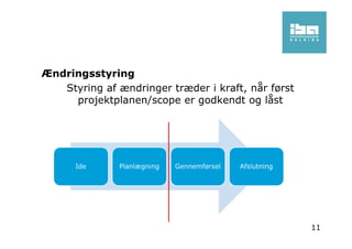 Ændringsstyring
Styring af ændringer træder i kraft, når først
projektplanen/scope er godkendt og låst
11
 