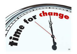 2. Udfyld en ændringsanmodning
16
 