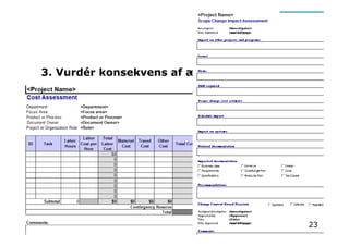 3. Vurdér konsekvens af ændringen
23
 