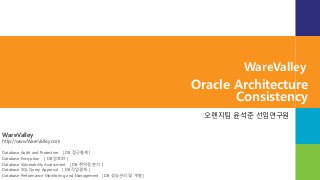 WareValley
http://www.WareValley.com
Database Audit and Protection [ DB 접근통제 ]
Database Encryption [ DB 암호화 ]
Database Vulnerability Assessment [ DB 취약점 분석 ]
Database SQL Query Approval [ DB 작업결재 ]
Database Performance Monitoring and Management [ DB 성능관리 및 개발 ]
WareValley
Oracle Architecture
Consistency
오렌지팀 윤석준 선임연구원
 