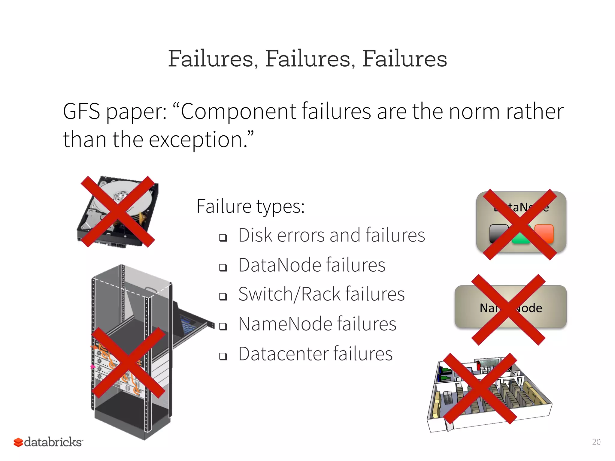 Failure types:
q  Disk errors and failures
q  DataNode failures
q  Switch/Rack failures
q  NameNode failures
q  Datacenter failures
Failures, Failures, Failures
GFS paper: “Component failures are the norm rather
than the exception.”
20
NameNode	
  
DataNode	
  
 