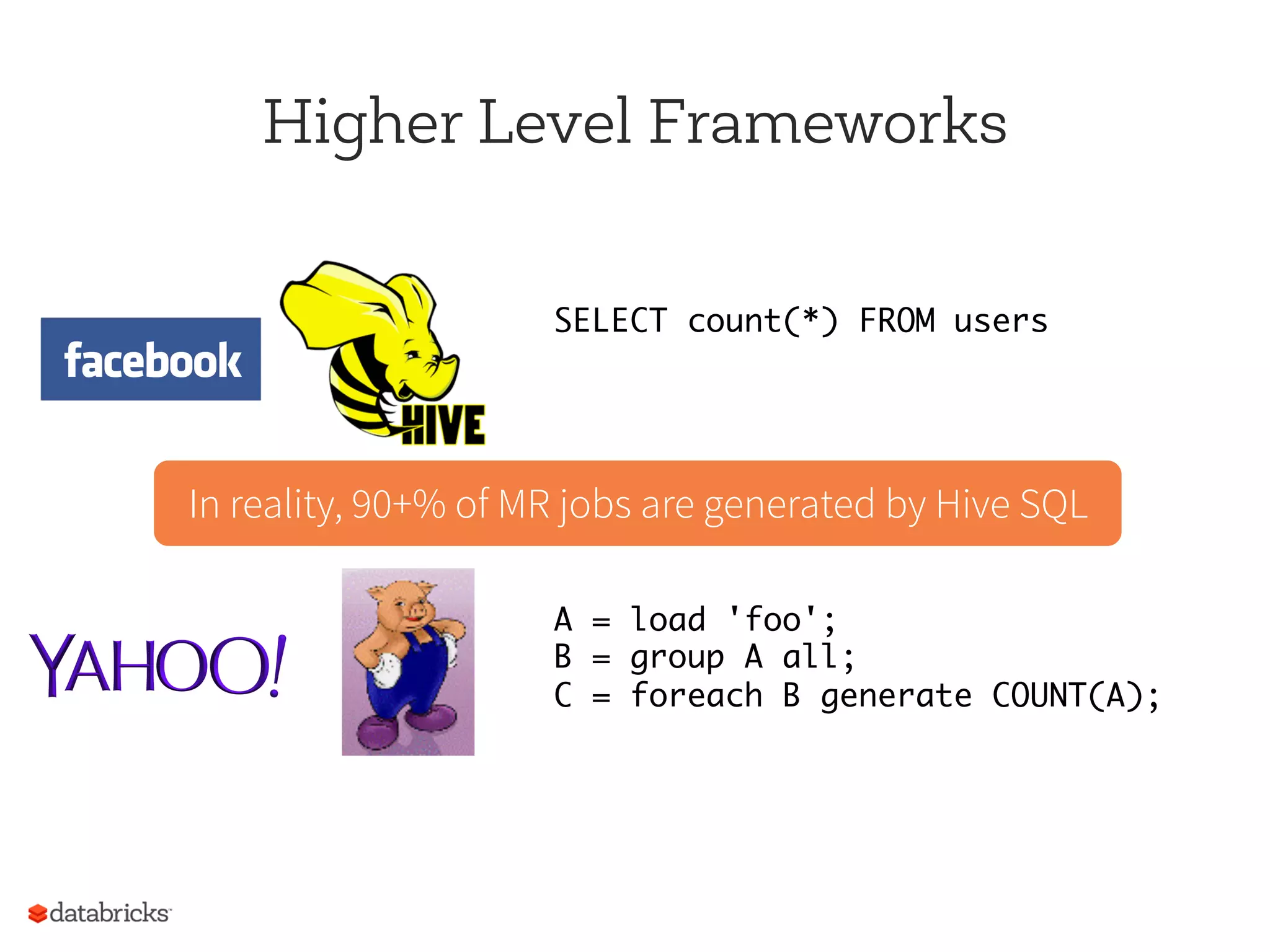 Higher Level Frameworks
SELECT count(*) FROM users
A = load 'foo';
B = group A all;
C = foreach B generate COUNT(A);
In reality, 90+% of MR jobs are generated by Hive SQL
 