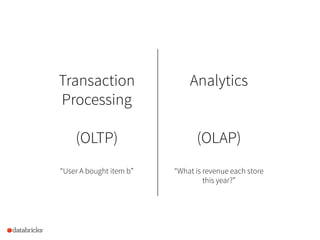 Transaction
Processing
(OLTP)
“User A bought item b”
Analytics
(OLAP)
“What is revenue each store
this year?”
 