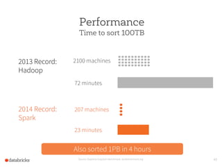 (Berkeley CS186 guest lecture) Big Data Analytics Systems: What Goes Around Comes Around