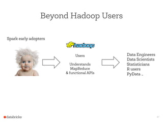 (Berkeley CS186 guest lecture) Big Data Analytics Systems: What Goes Around Comes Around