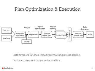 (Berkeley CS186 guest lecture) Big Data Analytics Systems: What Goes Around Comes Around
