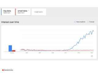 (Berkeley CS186 guest lecture) Big Data Analytics Systems: What Goes Around Comes Around
