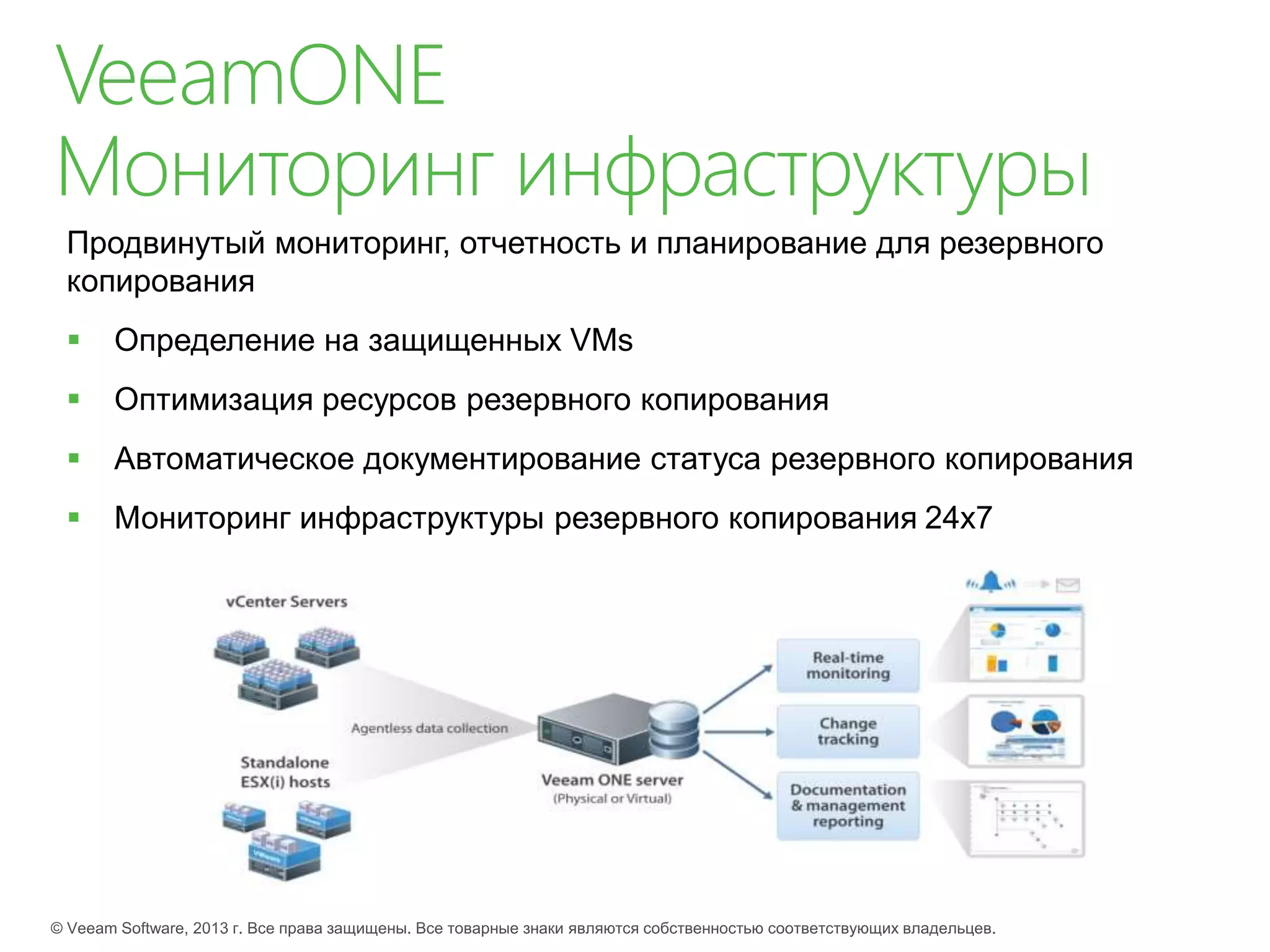 Продвинутый мониторинг, отчетность и планирование для резервного
копирования
 Определение на защищенных VMs
 Оптимизация ресурсов резервного копирования
 Автоматическое документирование статуса резервного копирования
 Мониторинг инфраструктуры резервного копирования 24x7
 