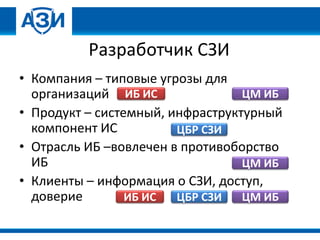 Разработчик СЗИ
• Компания – типовые угрозы для
организаций
• Продукт – системный, инфраструктурный
компонент ИС
• Отрасль ИБ –вовлечен в противоборство
ИБ
• Клиенты – информация о СЗИ, доступ,
доверие
ИБ ИС
ИБ ИС
ЦБР СЗИ
ЦБР СЗИ
ЦМ ИБ
ЦМ ИБ
ЦМ ИБ
 