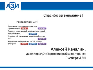 Алексей Качалин,
директор ЗАО «Перспективный мониторинг»
Эксперт АЗИ
Спасибо за внимание!
 
