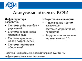 Атакуемые объекты Р.СЗИ
Инфраструктура
разработки
• Системы учёта ошибок и
улучшений
• Системы версионного
хранения кода
• Системы хранения
жалоб потребителей
• Системы подготовки
обновлений
ИБ-критичные сценарии
• Подключение к сетям
заказчиков
• Тестовые устройства на
периметре
• Загрузка и тестирование
недоверенного ПО
Практика: Ежегодные и ежеквартальные аудиты ИБ
инфраструктуры и новых сервисов
 
