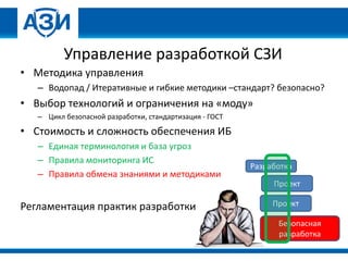 Разработка
Управление разработкой СЗИ
• Методика управления
– Водопад / Итеративные и гибкие методики –стандарт? безопасно?
• Выбор технологий и ограничения на «моду»
– Цикл безопасной разработки, стандартизация - ГОСТ
• Стоимость и сложность обеспечения ИБ
– Единая терминология и база угроз
– Правила мониторинга ИС
– Правила обмена знаниями и методиками
Регламентация практик разработки
Безопасная
разработка
Проект
Проект
 
