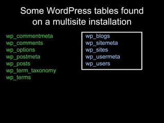 Some WordPress tables found
on a multisite installation
global tables
 